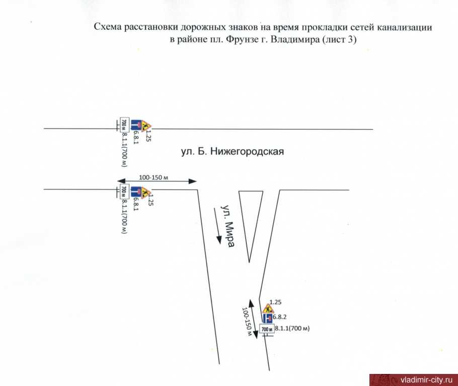 Приложение расстановка знаков. Схема расстановки дорожных знаков. Схема расстановки дорожных[ зеркала. Схема расстановка дорожных знаков на МКАДЕ. Схема движения на площади Фрунзе во Владимире.