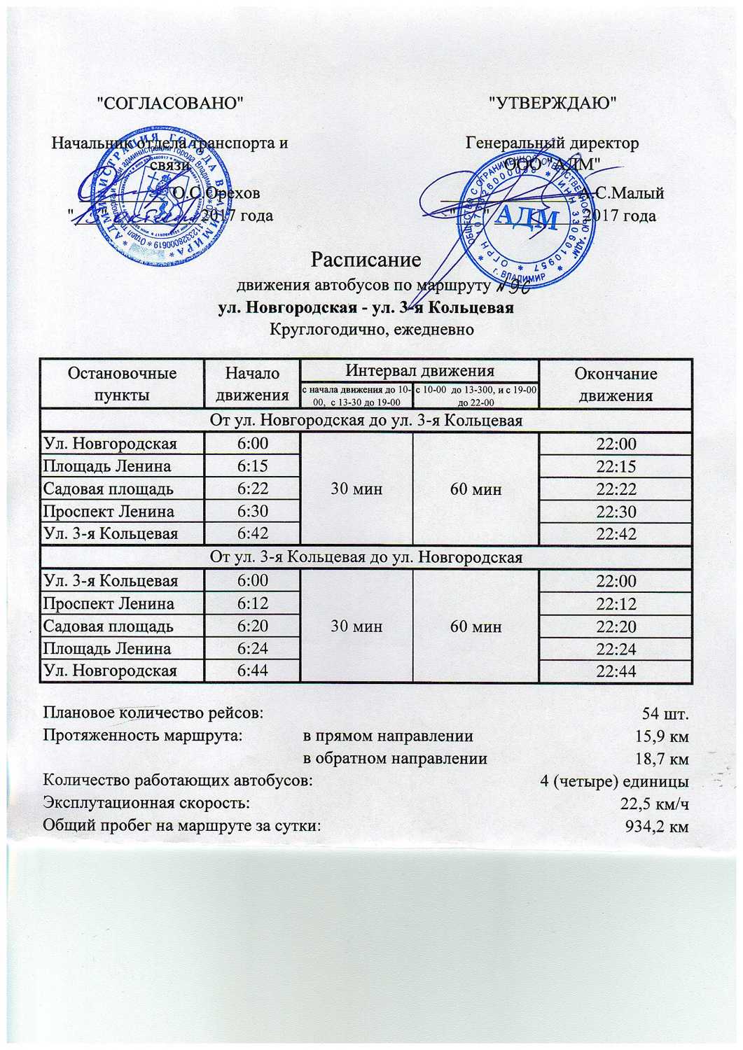 Расписание автобусов девять. Расписание автобуса 9с во Владимире.