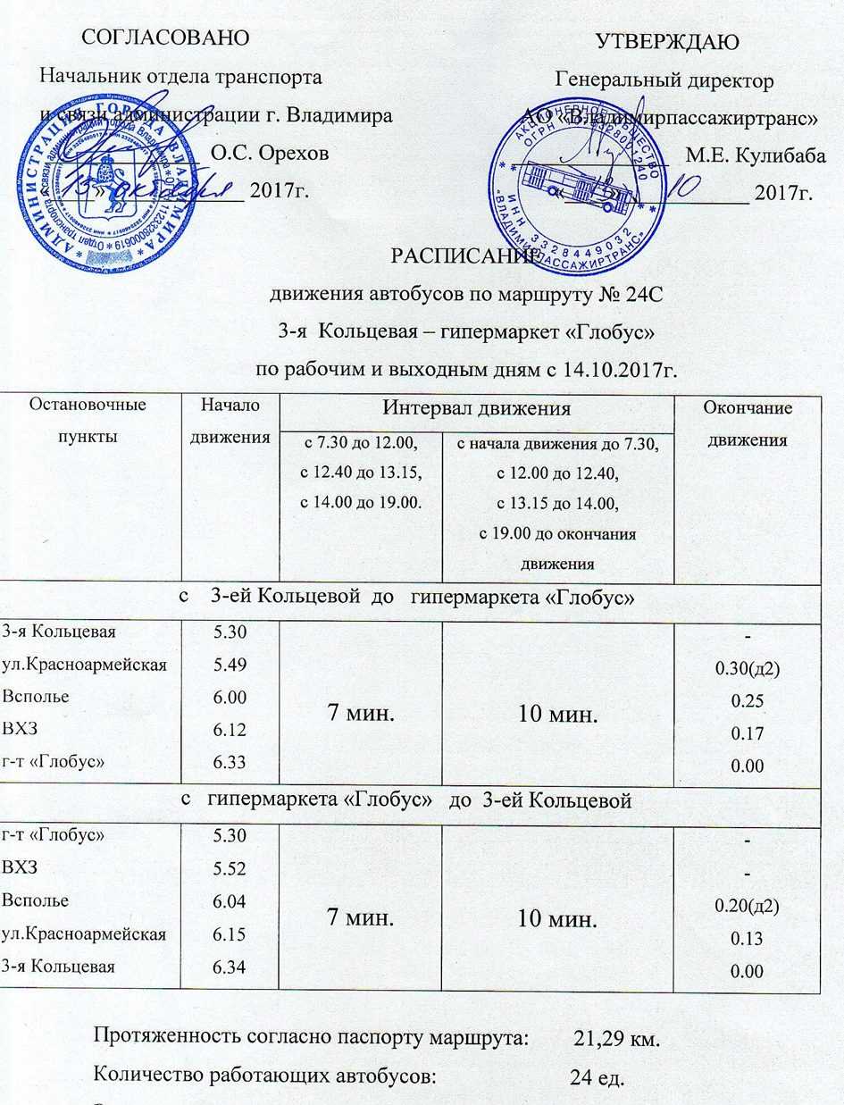 расписание движения автобуса № 24 C