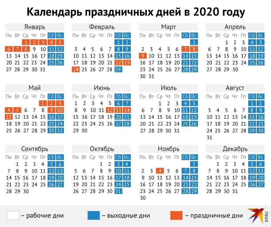 рабочий календарь 2020