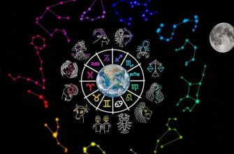 Что произойдет в феврале 2020 года: гороскоп для всех знаков Зодиака
