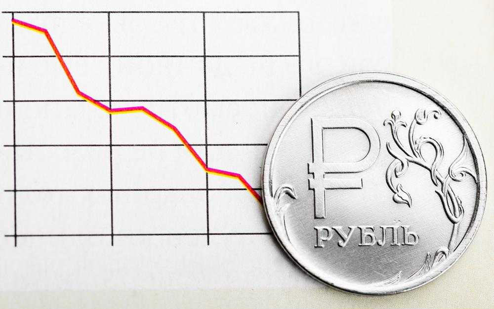 Названы признаки будущего падения рубля