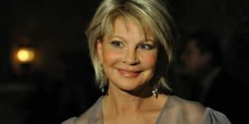 Фото: elleonora.ru